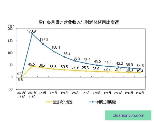穆西亚拉力量与平衡持续提升，表现稳健更显稳健